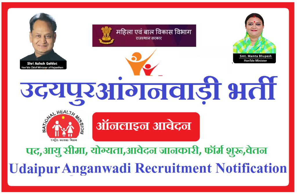 उदयपुर आंगनवाड़ी भर्ती 2025 - Udaipur Anganwadi Recruitment 2025 Notification